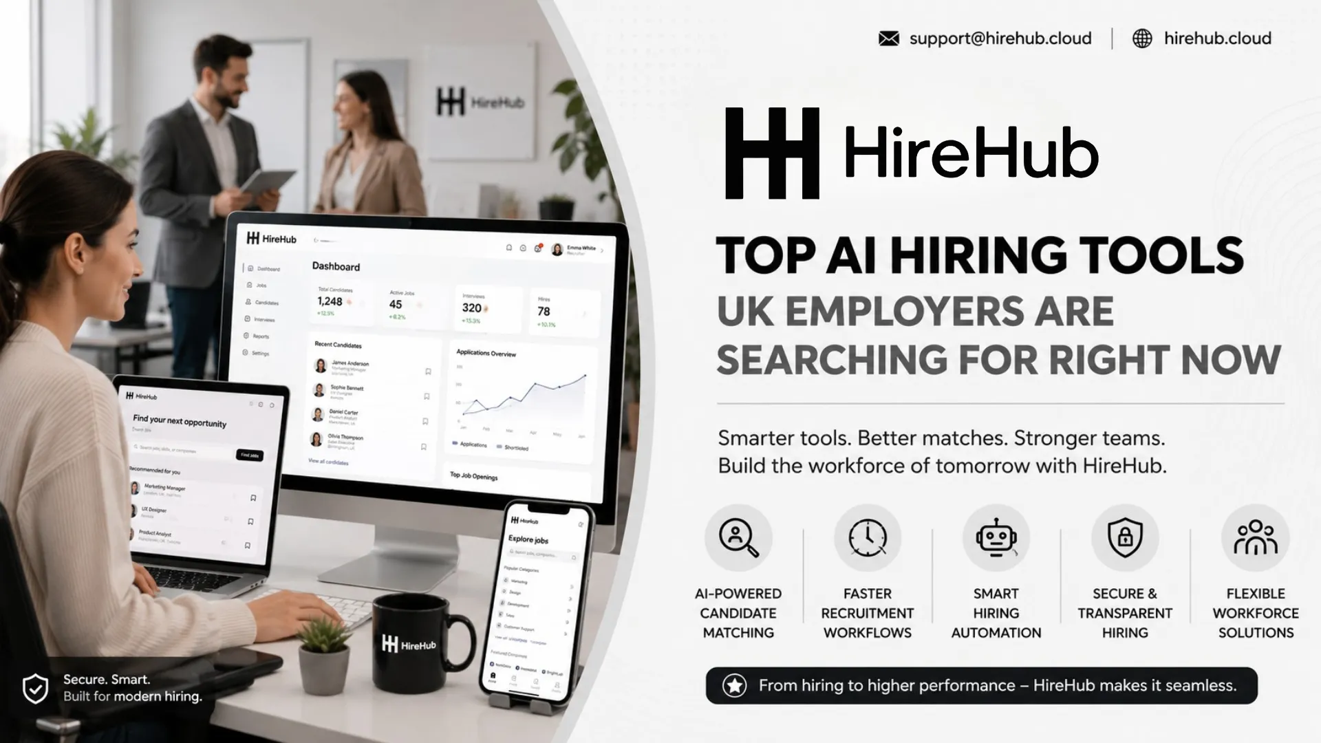 Professional HireHub AI recruitment platform dashboard with UK employers and candidates using smart hiring tools and recruitment automation software.