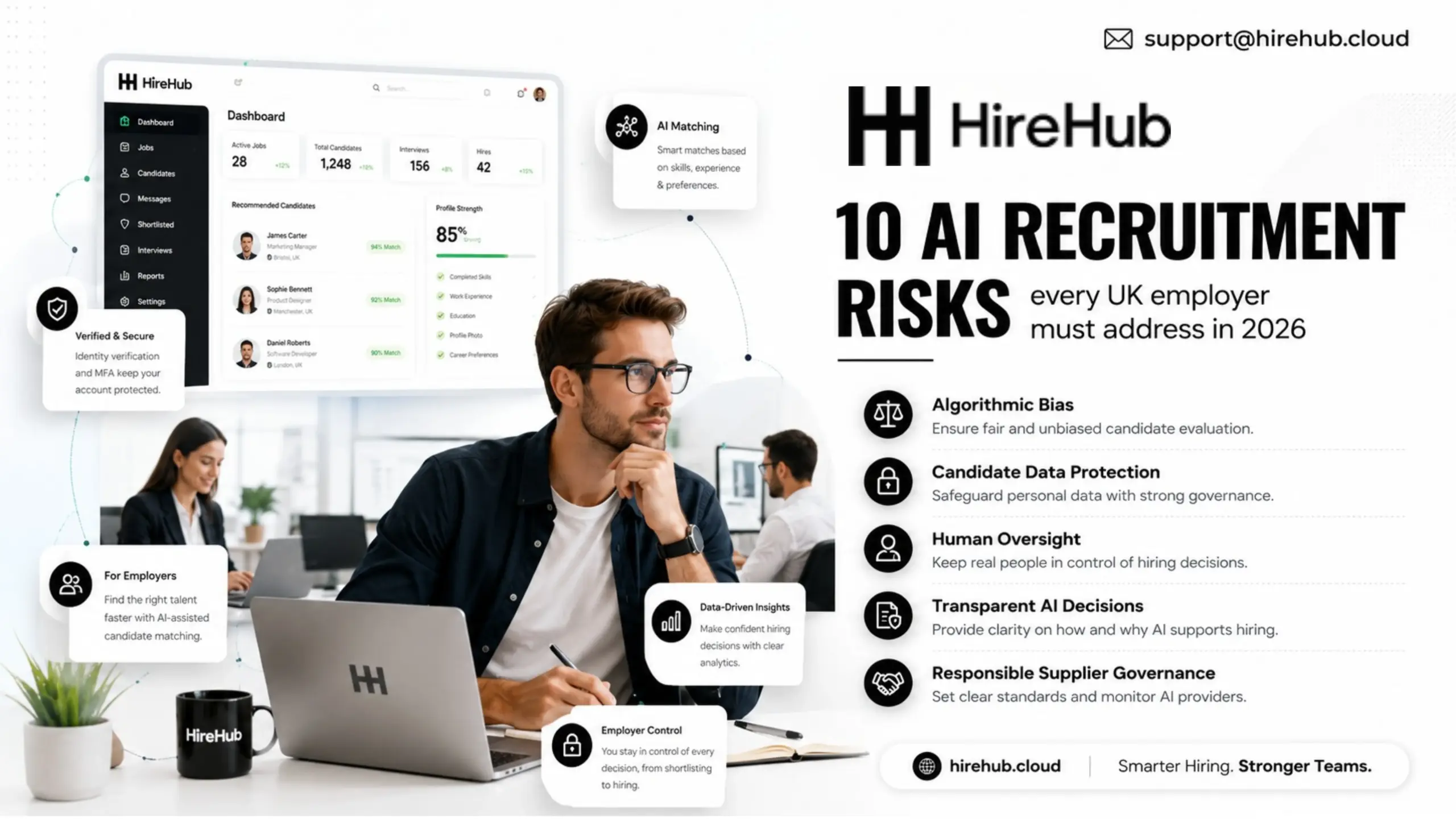 UK recruitment professional reviewing a HireHub candidate dashboard beside key AI recruitment risks, including algorithmic bias, data protection, human oversight and supplier governance.