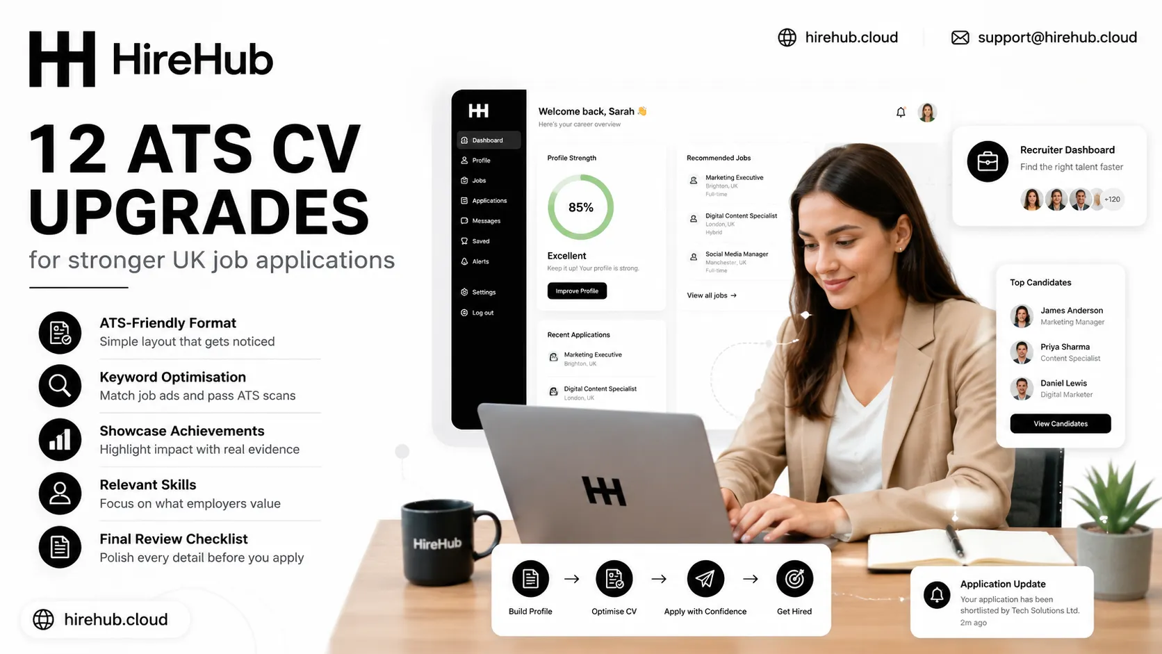 HireHub banner featuring a professional using a laptop beside an ATS CV dashboard, with 12 CV upgrades for stronger UK job applications.