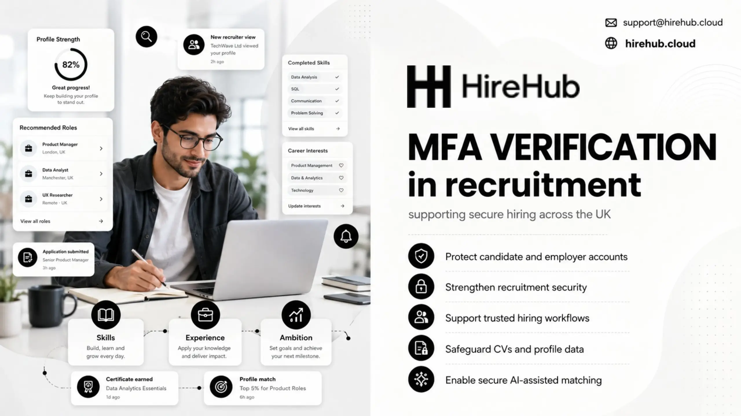 HireHub-style table showing MFA verification, candidate verification, verification badges and secure hiring workflow benefits for UK recruitment security.